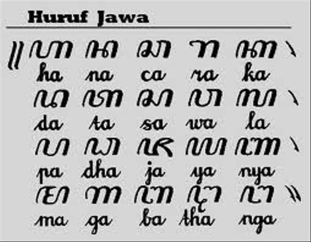 Javanese Script CNN Classifier preview